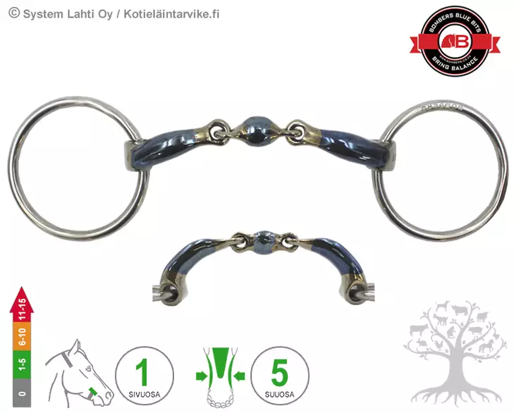 Bombers Loose Ring Elliptical Ultra Comfy - Bombers Loose Ring - 30220-EUC - 1