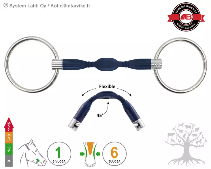 Bombers Loose Ring Moulded Preferred Contact - Bombers Loose Ring - 30220-PC - 1