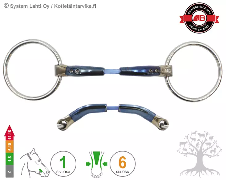 Bombers Loose Ring Snaffle Cable - Bombers Loose Ring - 30220-SC - 4