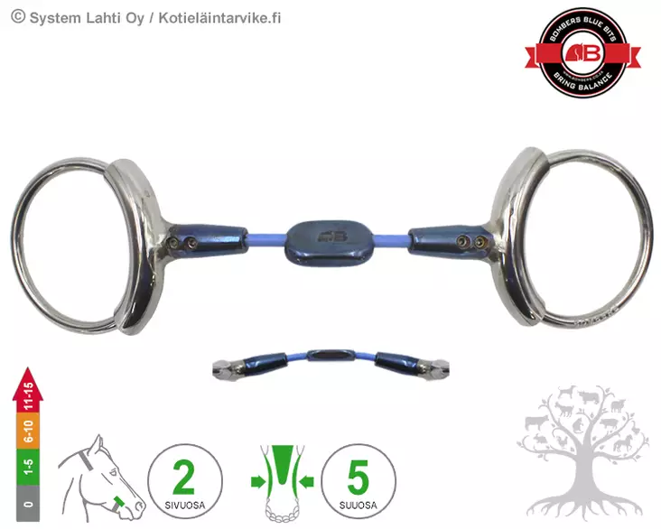 Bombers Loose Ring Tube Control Plate Cable - Bombers Loose Ring Tube - 30221-CPC - 1