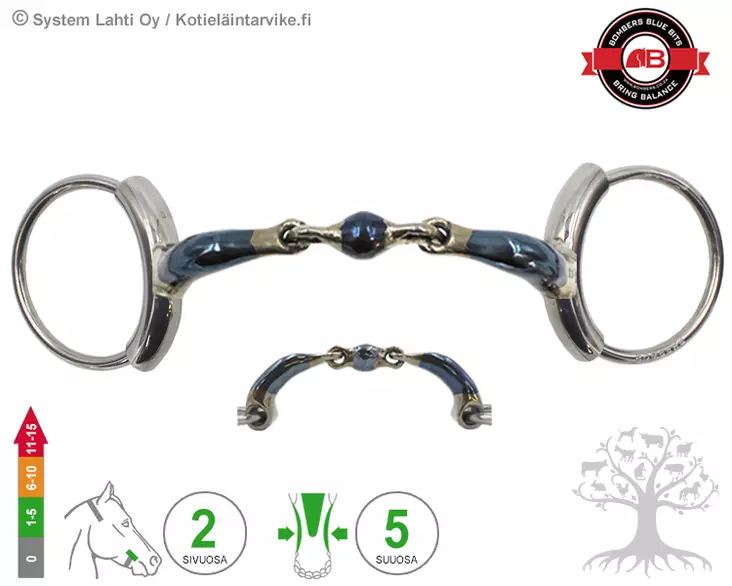 Bombers Loose Ring Tube Elliptical Ultra Comfy - Bombers Loose Ring Tube - 30221-EUC - 1