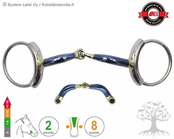 Bombers Loose Ring Tube Snaffle Ultra Comfy - Bombers Loose Ring Tube - 30221-SUC - 1