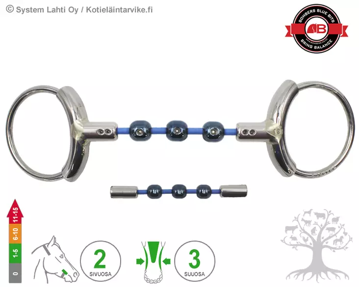 Bombers Loose Ring Tube Waterford Cable - Bombers Loose Ring Tube - 30221-WC - 1