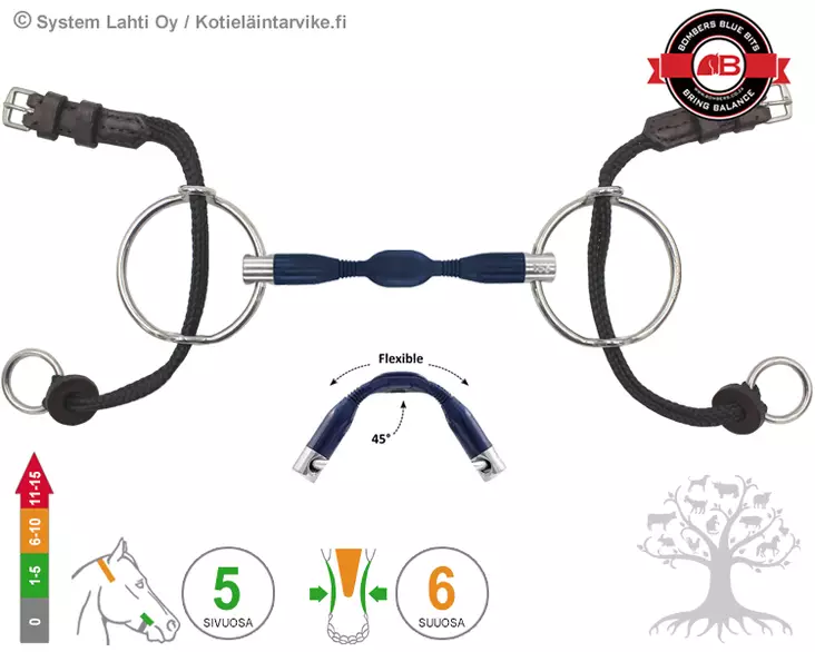 Bombers Medium Ring Gag Moulded Preferred Contact - Bombers Medium Ring Gag - 30268-PC - 1