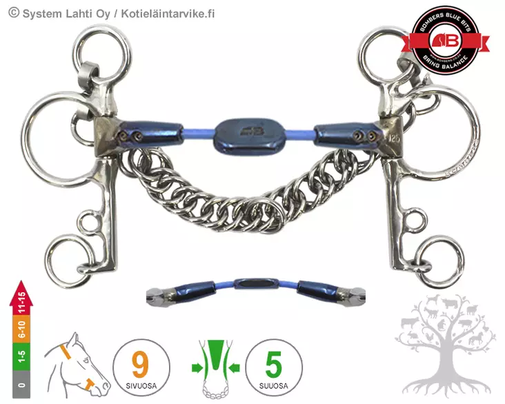 Bombers Pelham Control Plate Cable - Bombers Pelham, Pelham Swivel - 30270-CPC - 1