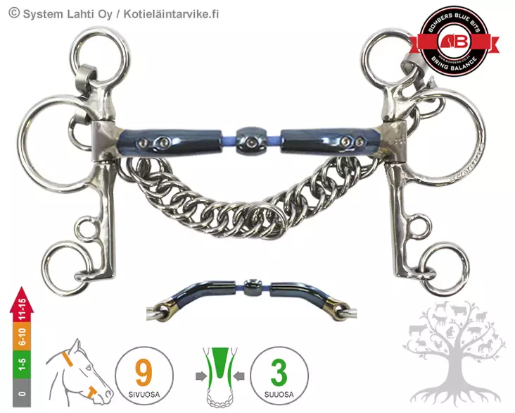 Bombers Pelham Elliptical Cable - Bombers Pelham, Pelham Swivel - 30270-EC - 1