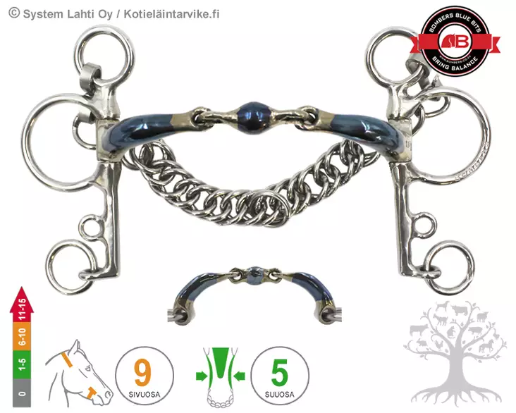 Bombers Pelham Elliptical Ultra Comfy - Bombers Pelham, Pelham Swivel - 30270-EUC - 1