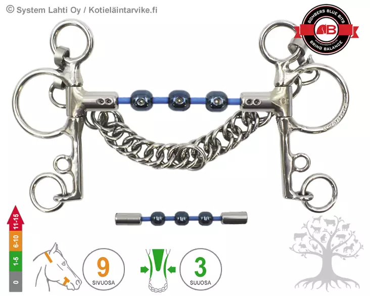 Bombers Pelham Waterford Cable - Bombers Pelham, Pelham Swivel - 30270-WC - 1