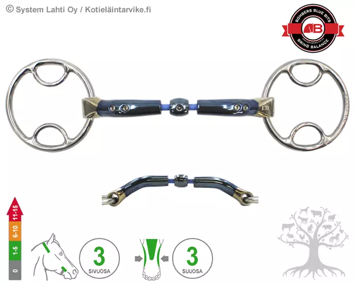 Bombers Wilkie Elliptical Cable - Bombers Wilkie - 30227-EC - 1