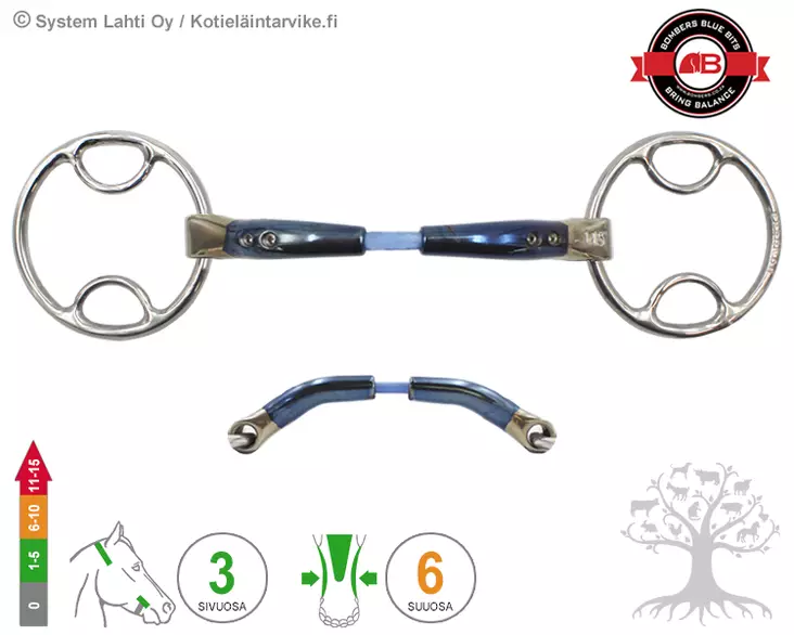 Bombers Wilkie Snaffle Cable - Bombers Wilkie - 30227-SC - 1