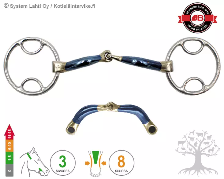 Bombers Wilkie Snaffle Ultra Comfy - Bombers Wilkie - 30227-SUC - 1