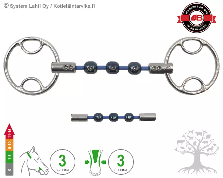 Bombers Wilkie Waterford Cable - Bombers Wilkie - 30227-WC - 1