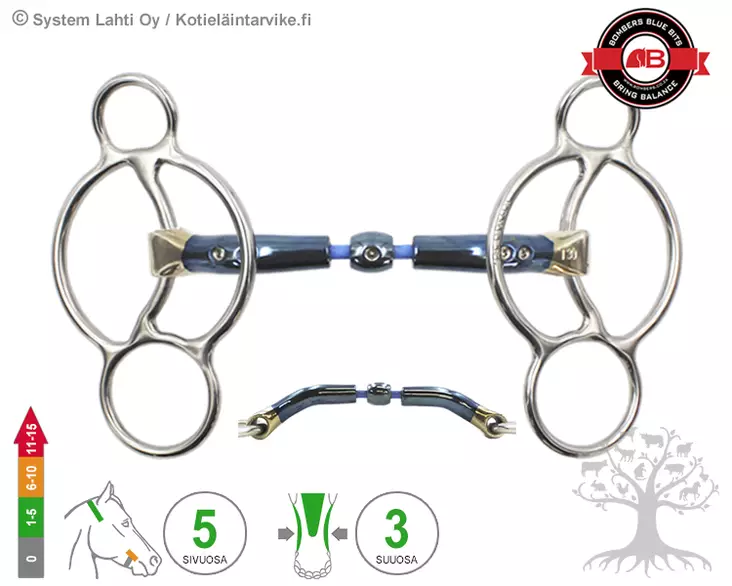 Bombers Williams Elliptical Cable - Bombers Williams - 30226-EC - 4