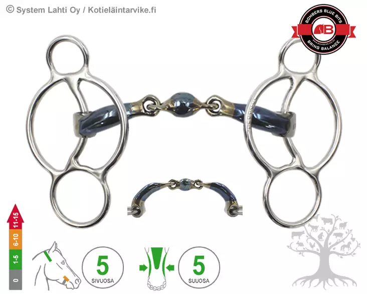 Bombers Williams Elliptical Ultra Comfy - Bombers Williams - 30226-EUC - 1