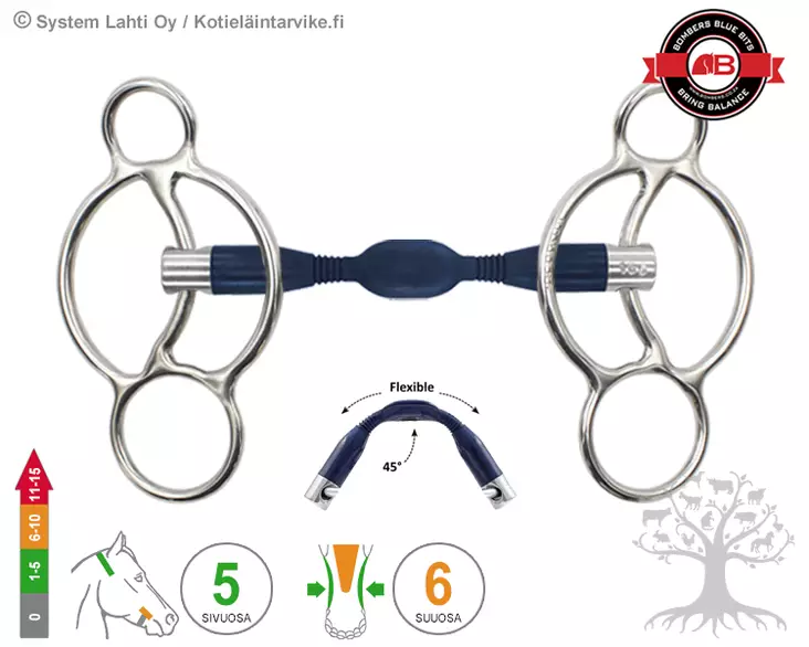 Bombers Williams Moulded Preferred Contact - Bombers Williams - 30226-PC - 1