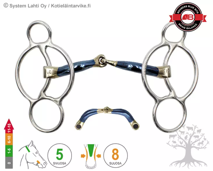 Bombers Williams Snaffle Ultra Comfy - Bombers Williams - 30226-SUC - 1