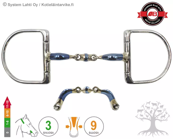 Bombers D-ring Elliptical Dressage - Bombers D Ring, Dee - 30235-ED - 1