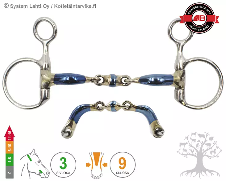 Bombers Drop Cheek Elliptical Dressage - Bombers Drop Cheek - 30266-ED - 1