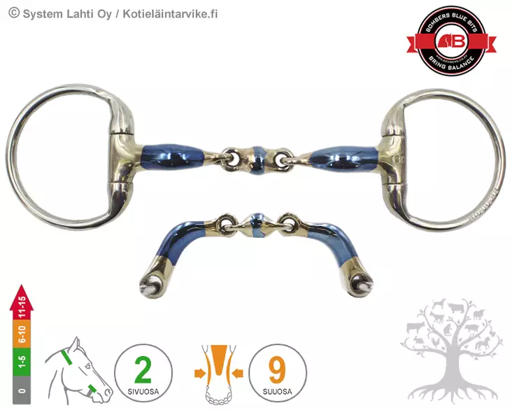 Bombers Eggbutt Elliptical Dressage - Bombers Eggbutt - 30238-ED - 1