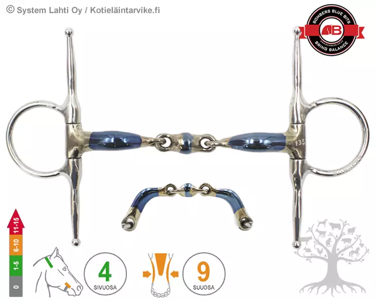 Bombers Full Cheek Elliptical Dressage - Bombers Full Cheek - 30267-ED - 3