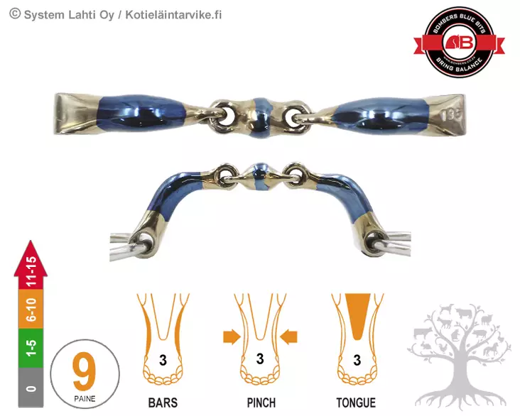 Bombers Full Cheek Loose Ring Elliptical Dressage - Bombers Full Cheek Loose Ring - 30275-ED - 1