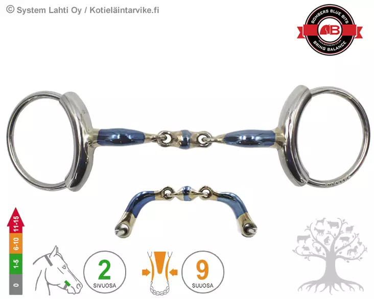 Bombers Loose Ring Tube Elliptical Dressage - Bombers Loose Ring Tube - 30221-ED - 3