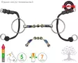 Bombers Medium Ring Gag Elliptical - Bombers Medium Ring Gag - 30268-E - 4
