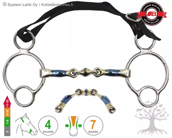 Bombers 2½ -Ring Elliptical - Bombers 2½ Ring - 30222-E - 1