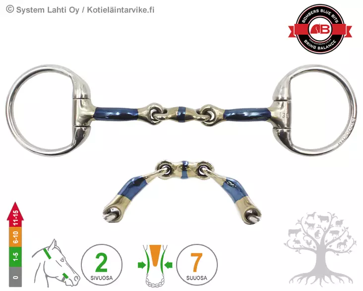 Bombers Bridoon Eggbutt Elliptical - Bombers Bridoon Eggbutt - 30219-E - 1