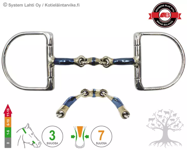 Bombers D-ring Elliptical - Bombers D Ring, Dee - 30235-E - 1