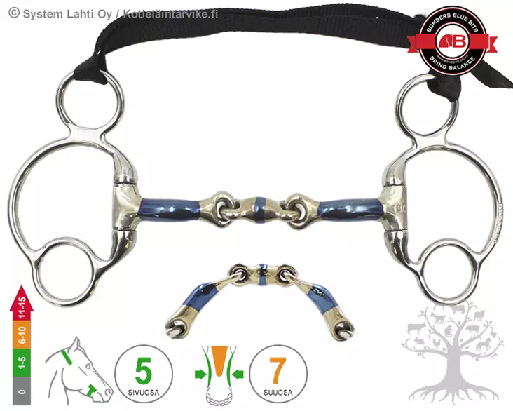 Bombers Eggbutt 2½ -Ring Elliptical - Bombers Eggbutt 2½ Ring - 30237-E - 6