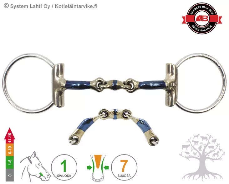 Bombers Eggbutt Loose Ring Elliptical - Bombers Eggbutt Loose Ring - 30239-E - 4