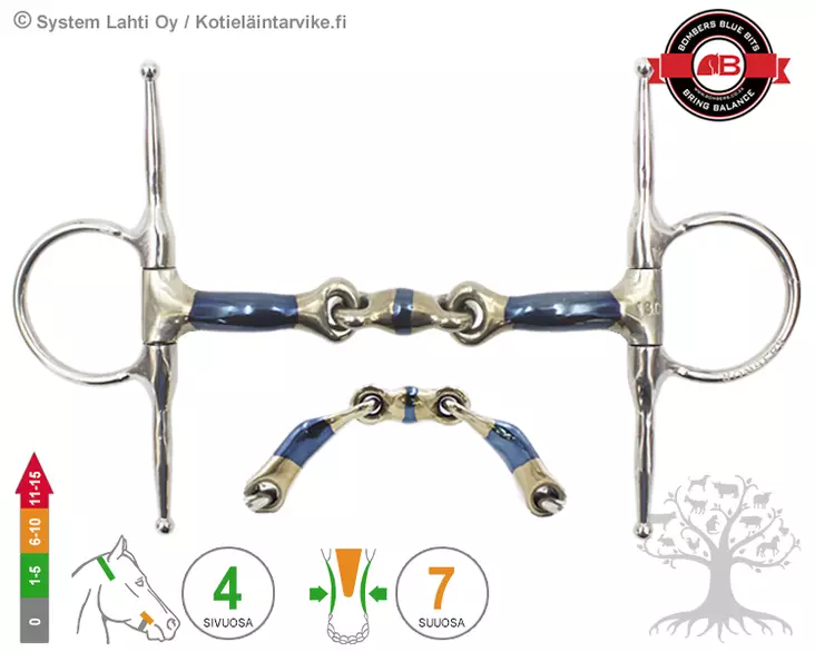 Bombers Full Cheek Elliptical - Bombers Full Cheek - 30267-E - 7