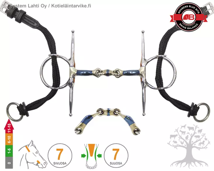 Bombers Full Cheek Gag Elliptical - Bombers Full Cheek Gag - 30272-E - 3