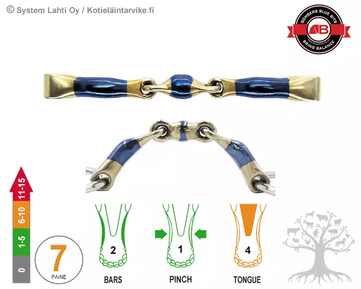 Bombers Full Cheek Loose Ring Elliptical - Bombers Full Cheek Loose Ring - 30275-E - 1