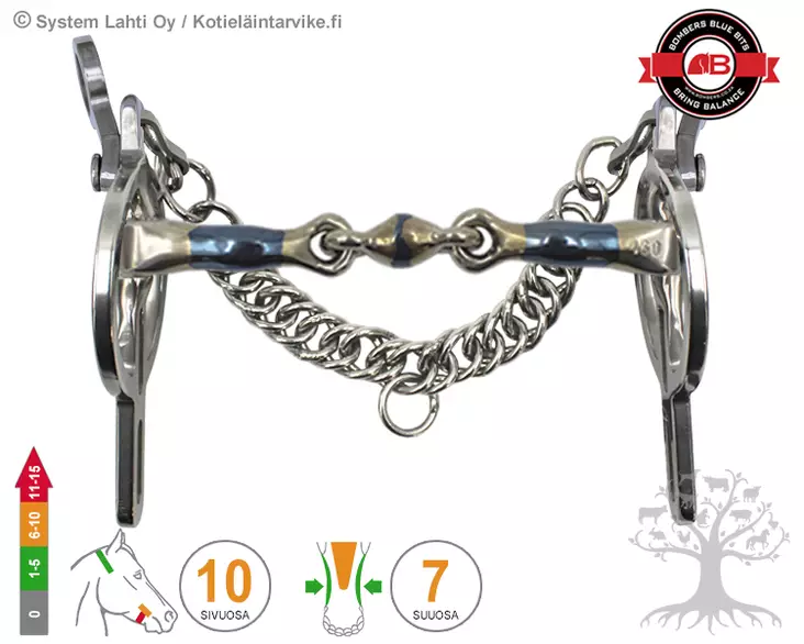 Bombers Liverpool Purchase Elliptical - Bombers Liverpool Purchase - 30962-E - 1