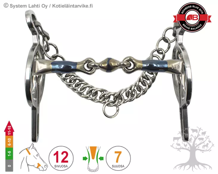 Bombers Liverpool Rotate Elliptical - Bombers Liverpool Rotate - 30960-E - 1