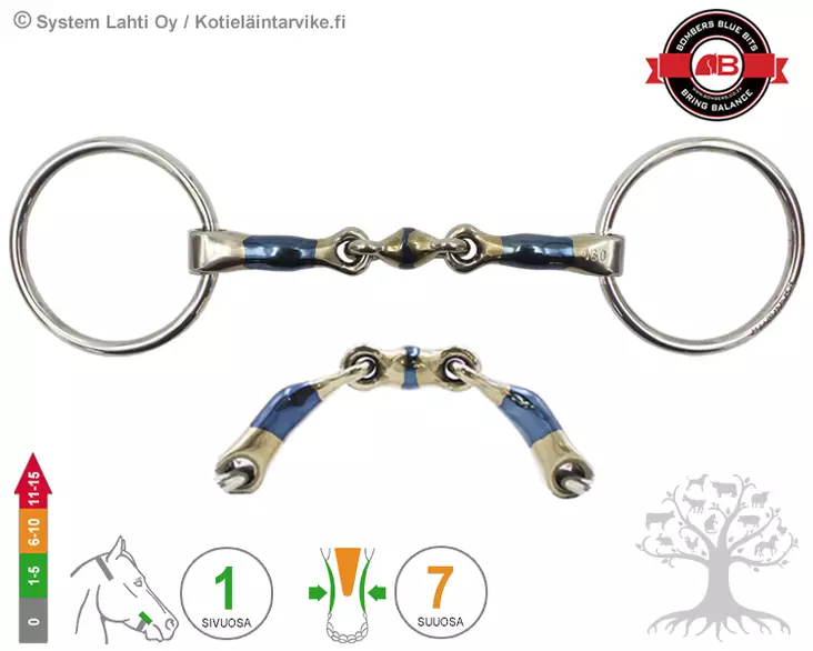 Bombers Loose Ring Elliptical - Bombers Loose Ring - 30220-E - 4