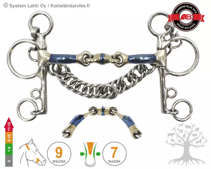 Bombers Pelham Elliptical - Bombers Pelham, Pelham Swivel - 30270-E - 1