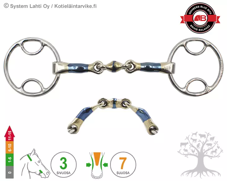 Bombers Wilkie Elliptical - Bombers Wilkie - 30227-E - 1