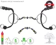 Bombers Medium Ring Gag McHardy - Bombers Medium Ring Gag - 30268-MH - 3