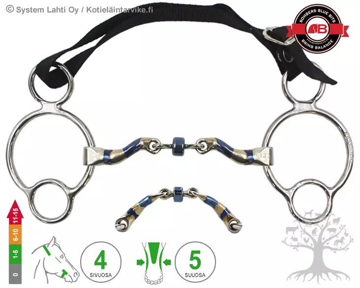 Bombers 2½ -Ring McHardy - Bombers 2½ Ring - 30222-MH - 1