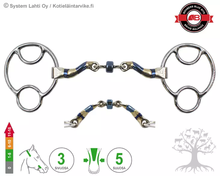 Bombers 2½ -ring Miia McHardy - Bombers 2½ -ring Miia - 30229-MH - 1