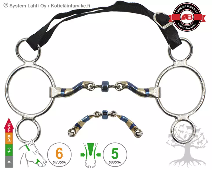 Bombers 3 -Ring McHardy - Bombers 3 Ring - 30223-MH - 1