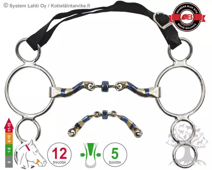 Bombers 4 -Ring McHardy - Bombers 4 Ring - 30224-MH - 3