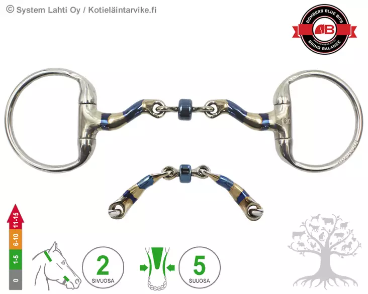 Bombers Bridong Eggbutt McHardy - Bombers Bridong Eggbutt - 30219-MH - 1