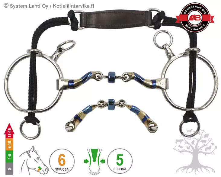 Bombers Curb Gag LR McHardy - Bombers Curb Gag LR - 30269LR-MH - 3