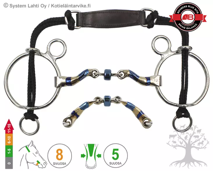 Bombers Curb Gag McHardy - Bombers Curb Gag - 30269-MH - 1