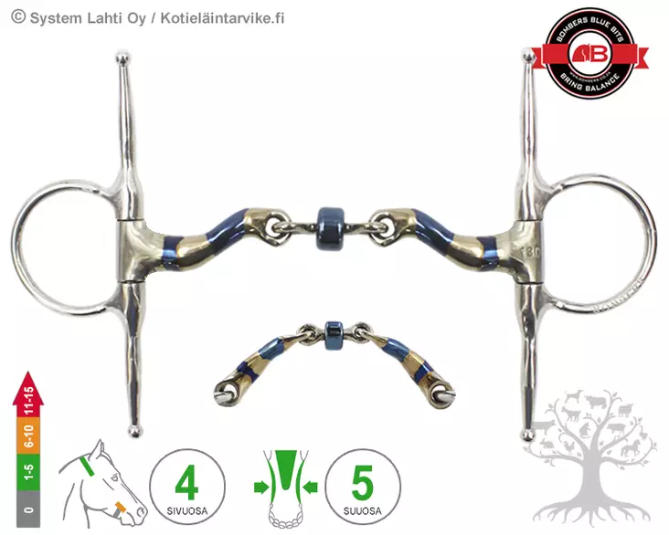 Bombers Full Cheek McHardy - Bombers Full Cheek - 30267-MH - 4