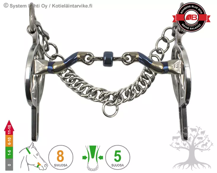 Bombers Liverpool LR McHardy - Bombers Liverpool LR - 30961-MH - 1